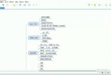孤狼电商店群全套教程:店群基础+2.0精细化蓝海+深度蓝海+裂变课程2.0-蜗牛学社
