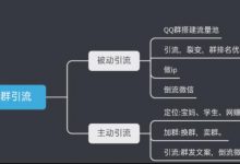 QQ群引流干货:怎么使用QQ群每天引流100+-蜗牛学社