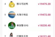 分享一个特别适合上班族、宝妈、新手的副业赚钱项目,每天稳赚100+-蜗牛学社