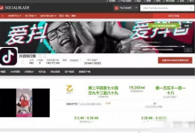 同享一个YouTube视频转移项目及核心技能公布,月赚3万美金-蜗牛学社