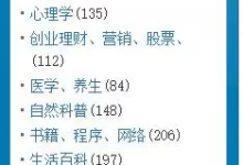 特殊的网赚网盘挣钱项目,每天坚持1小时就能实现被动收入-蜗牛学社