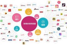 自媒体人必备的这6个能力,你合格了吗?-蜗牛学社