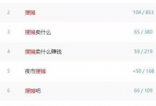 纳米镀膜机摆地摊挣钱启示录-蜗牛学社