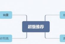 淘宝超级推荐和直通车哪个效果好(淘宝超级推荐在哪里展示)-蜗牛学社