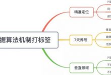 抖音号权重低如何重新养号(抖音号权重低还能用吗)-蜗牛学社