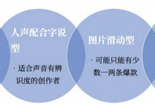 个人拍短视频一般是怎样起步的?(个人拍短视频技巧)-蜗牛学社