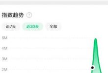微信红包封面怎么挣钱(微信红包封面能赚钱吗)-蜗牛学社