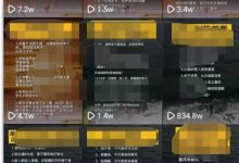 抖音号限流了怎么养号(抖音号限流以后怎么办)-蜗牛学社