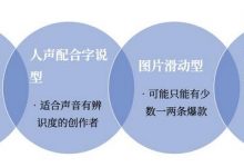 一个人如何做短视频(一个人怎么做短视频创业)-蜗牛学社