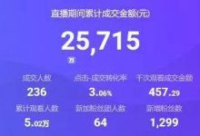 抖音直播带货好做吗(一个人做抖音直播带货好做吗)-蜗牛学社