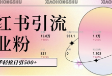 小红书私域引流无脑操作法：AI生成内容，粉丝自动转化，新手轻松日引500+创业粉-蜗牛学社