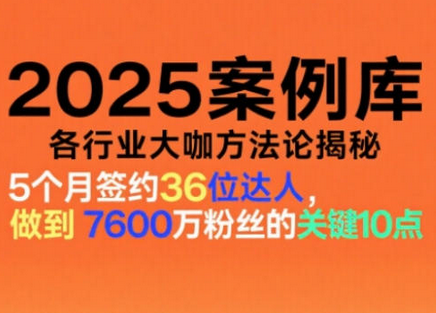 2025案例库，收录各行业大咖的方法论，各行业大咖方法论揭秘-蜗牛学社