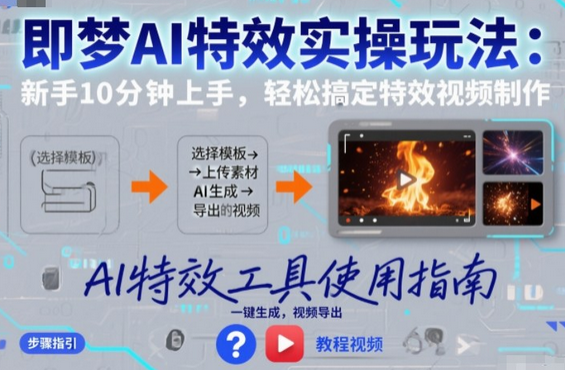 即梦AI特效实操玩法:新手10分钟上手,轻松搞定特效视频制作-蜗牛学社