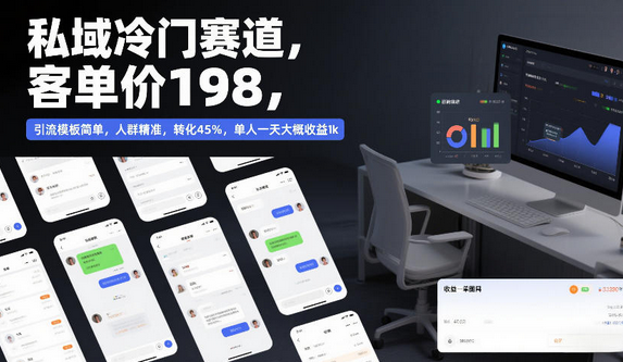 私域冷门赛道，客单价198，引流模板简单，人群精准，转化45%，单人一天大概收益1k-蜗牛学社