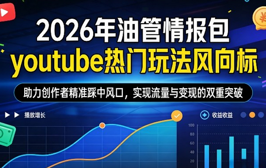 2026年油管情报包，youtube热门玩法风向标，助力创作者精准踩中风口，实现流量与变现的双重突破-蜗牛学社