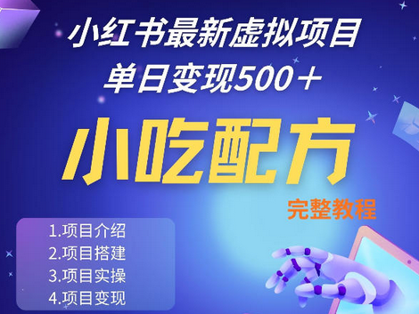 小红书最新小吃配方项目分享，独家秘诀，线上单日5张＋手把手的一个教学实操-蜗牛学社